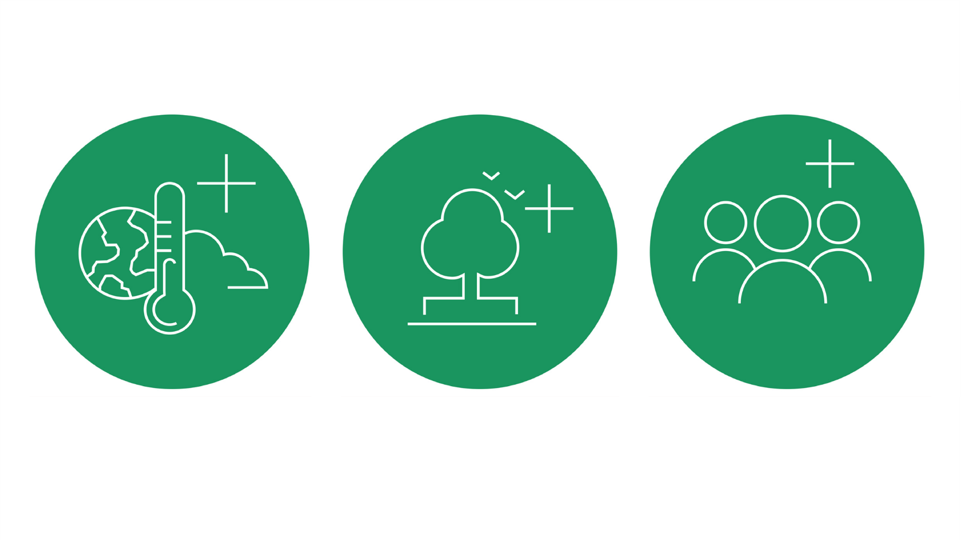 Croda Commitment icons
